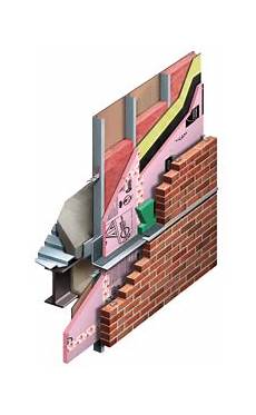 Building Insulation Systems