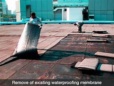 Fiberglass Waterproofing Membrane
