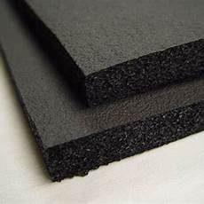 Heat Insulation Materials