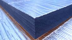 Heat Insulation Products