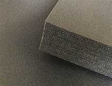 Heat Resistant Insulation Materials
