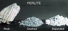 Perlite Uses