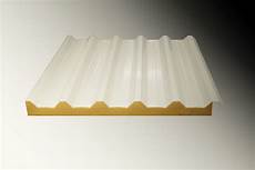 Polyurethane Insulation Materials