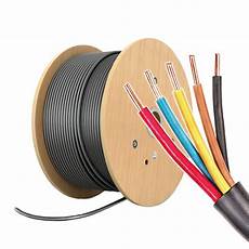 Pvc Insulation Medium Voltage Cables