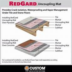 Redgard Uncoupling Mat