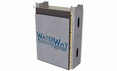 Stucco Waterproof Membrane