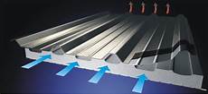 Thermal Insulation Boards