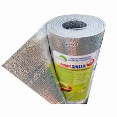 Thermal Insulation Products