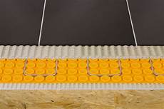 Tile Waterproofing Membrane