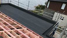 Waterproofing With Membrane