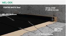 Cement Sheet Waterproofing