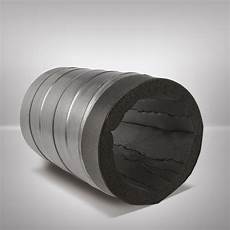 Coil Insulation Materials