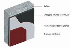 Cold Applied Waterproofing
