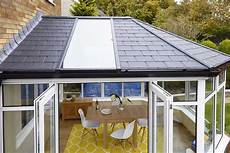 External Thermal Insulation Composite Systems