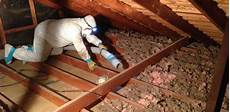 Fiberglass Insulation Products