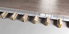 Floor Insulation Plates