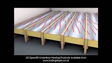 Floor Insulation Plates