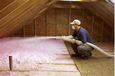 Heat Resistant Insulation Materials