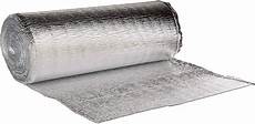 Heating Insulation