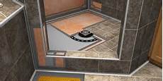Hydroban Over Kerdi