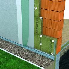 Insulation Felts