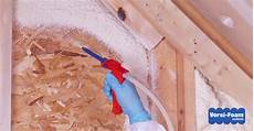 Insulation Kits
