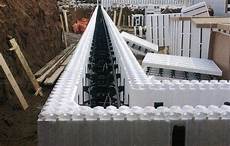 Insulation Panels