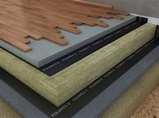 Insulation Screed
