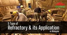Insulation Supplies