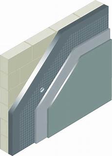 Insulation Systems
