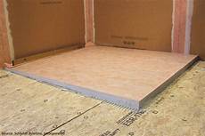 Kerdi Roll