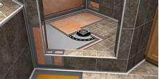 Kerdi Tile System