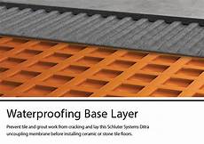 Lowe's Waterproofing Membrane