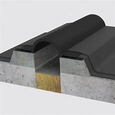 Membrane Flooring