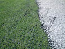 Perlite For Grass