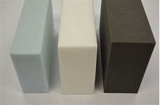 Polyurethane Insulation Materials