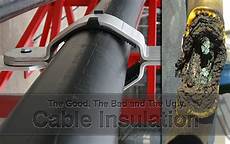 Pvc Insulation Low Voltage Cables