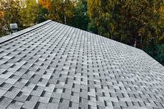 Roof Insulation Materials
