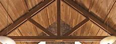 Roof Insulation Materials