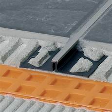 Schluter Waterproofing
