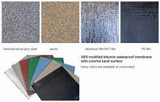 Sheet Waterproofing