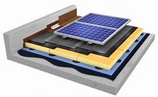 Soprema Waterproofing Membrane