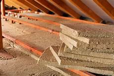 Sound Insulation Materials