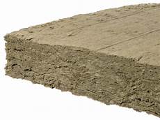Sound Insulation Materials