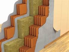 Sound Insulation Panel