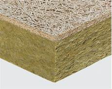 Sound Insulation Products