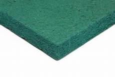 Sound Isolation Products