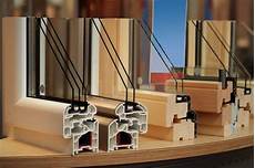 Sound Isolation Products