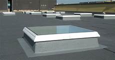 Synthetic Waterproofing