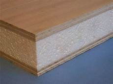 Thermal Insulation Materials